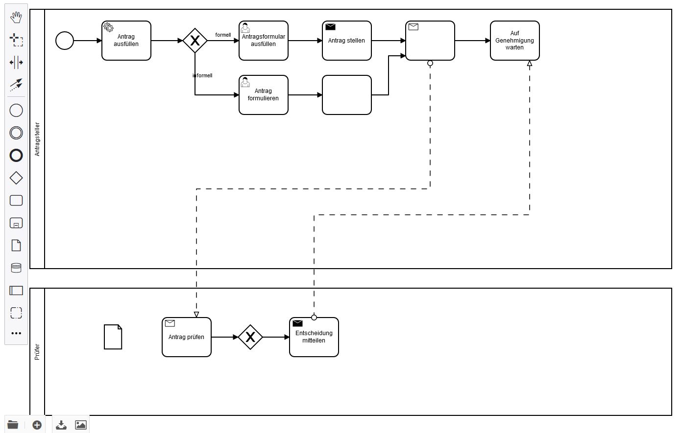 esy workflow