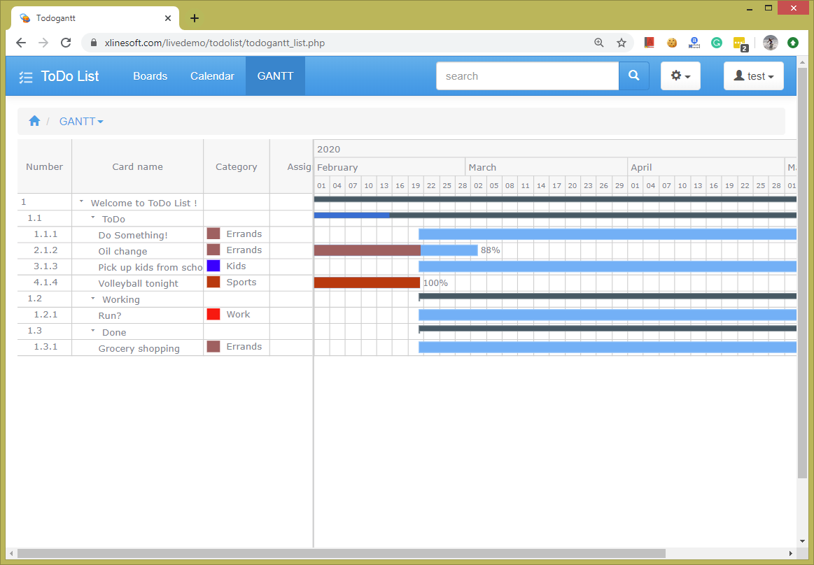 GANTT Chart